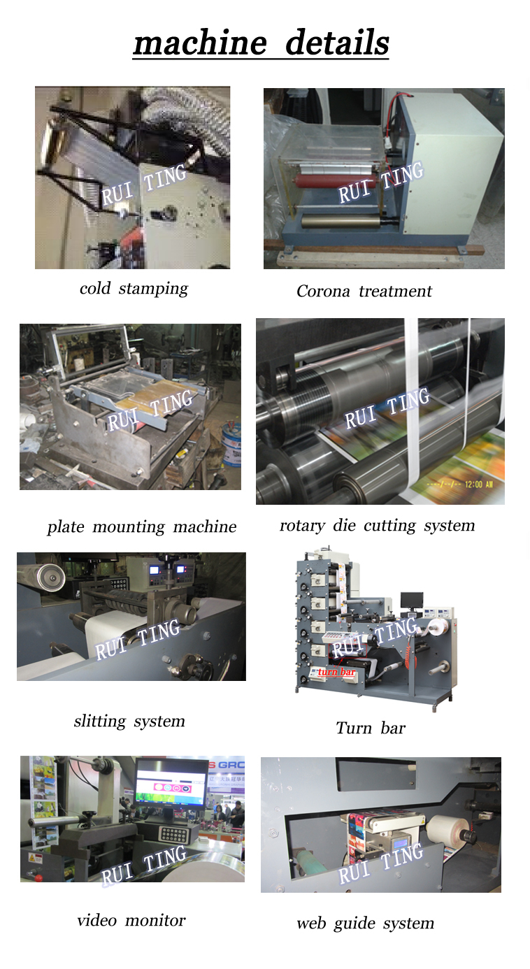 Automatic high speed label sticker paper printing and die cutting machine manufacturer for 6 color