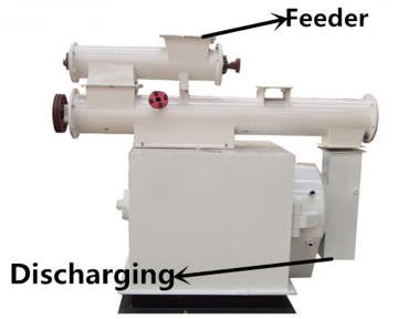 Horizontal ring die feed pellet mill