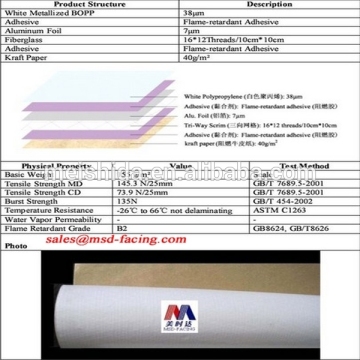 White polypropylene scrim kraft paper facing