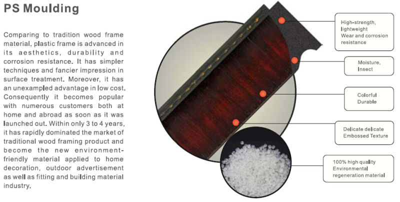 1981 Series Eco-Friendly Plastic Wood Moulding