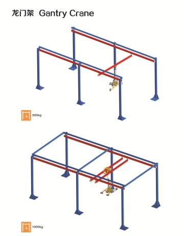 glass vacuum lifting equipment for glass factory