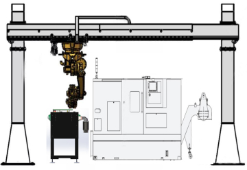 Anthropomorphic Articulated Robot and Manipulator