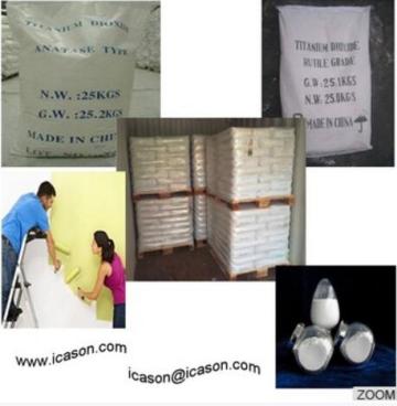 TITANIUM DIOXIDE POWDER COATING ADDITIVES