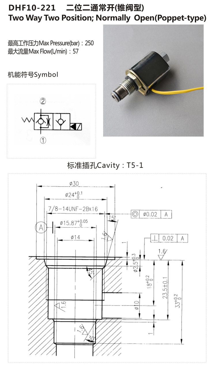 2-way 2-stage Solenoid Operated Directional Poppet Valve