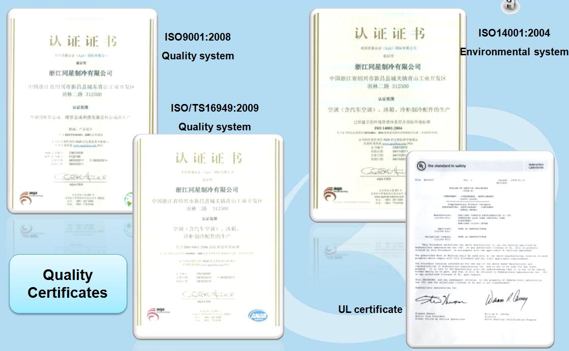 certificates