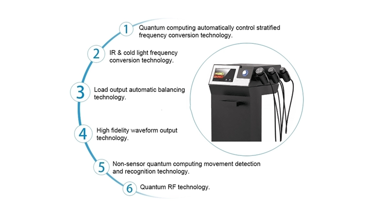 Quantum Rf 4 Quantum Rf 4