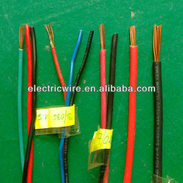 1.5mm2~50mm2 PVC Insulated Building Electric Cable