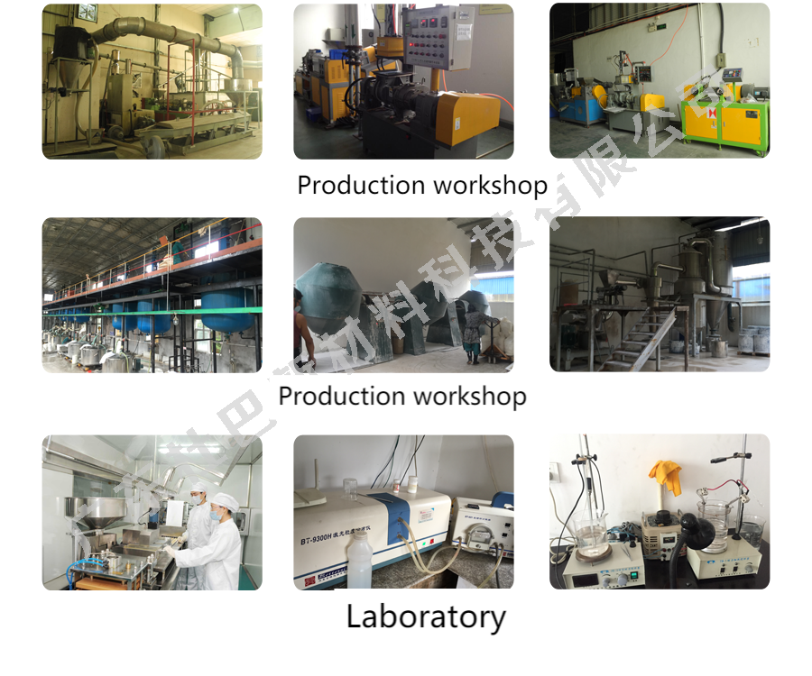 Production Workshops