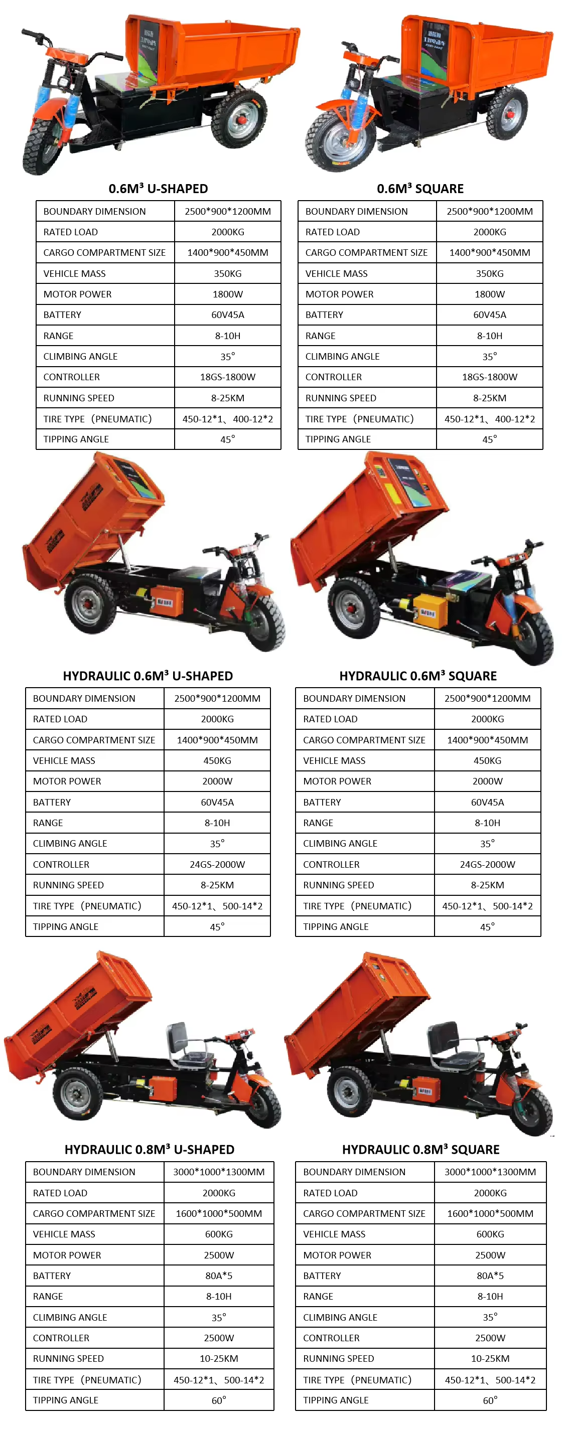 Электрический мини -дампер2 electric mini dumper2