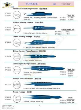 ophthalmic Medical/ surgical Forceps instruments
