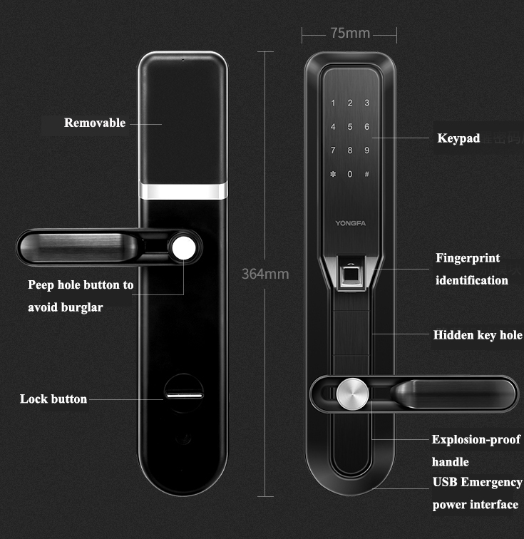 Fingerprint Lock details