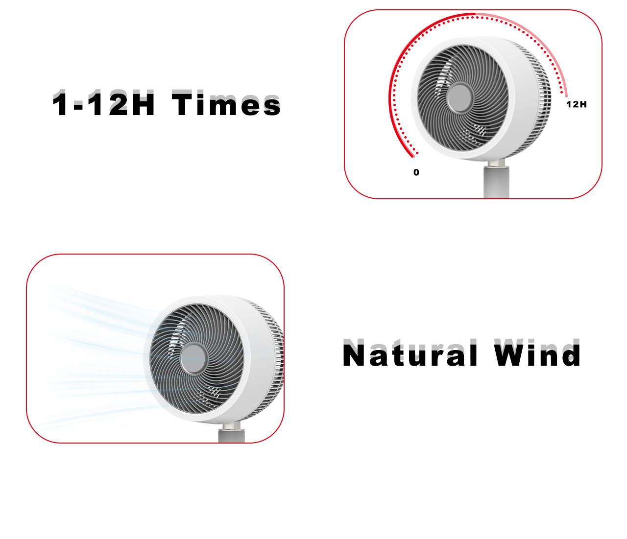 HTS-F602 Circulator Fan timed HTS-F602 Circulator Fan timed