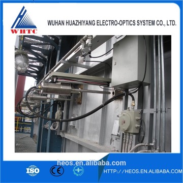 High temperature explosion proof high resolution camera