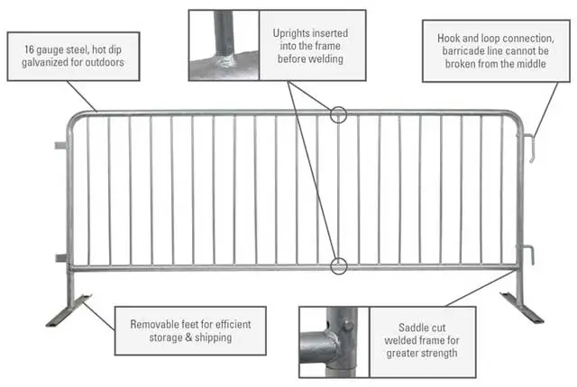 Hot Dipped Galvanized Steel or Powder Coat Color Finish Metal Crowd Control Pedestrian Barricades.
