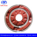 Pump Wet End Spare Parts for 6/4 DAH Pump