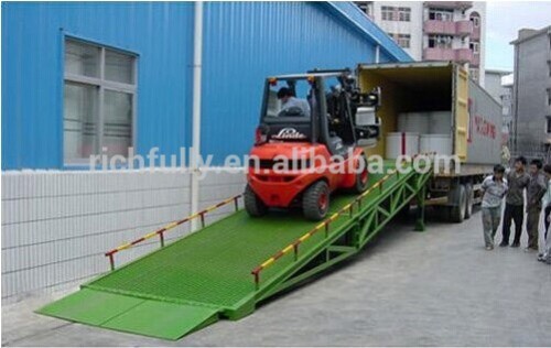 Forklift loading ramps