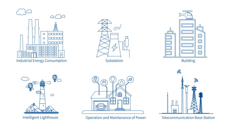 hvac system optimization for energy management