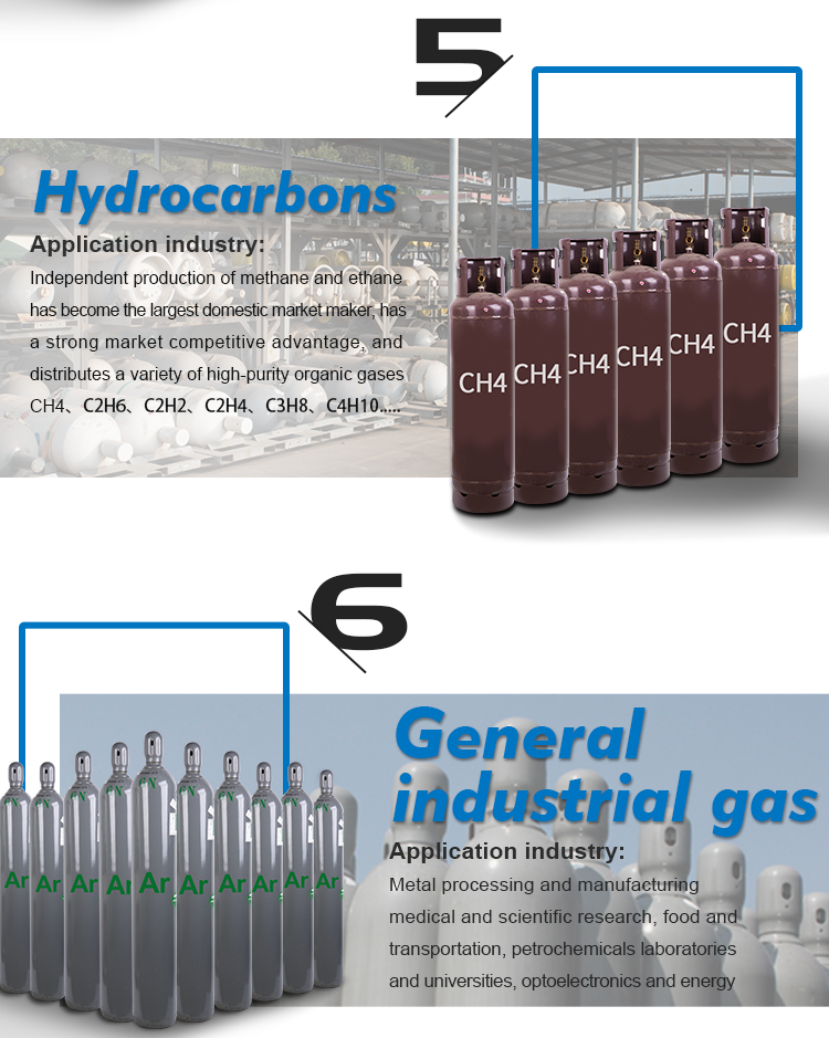 barnmonterat LNG tryckreducerande system Reglerutrustning NG tryckreglerande och mätningssystem med kapell