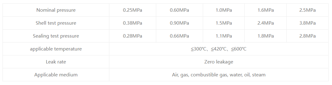 Электрический многоуровневый electric multi-level1