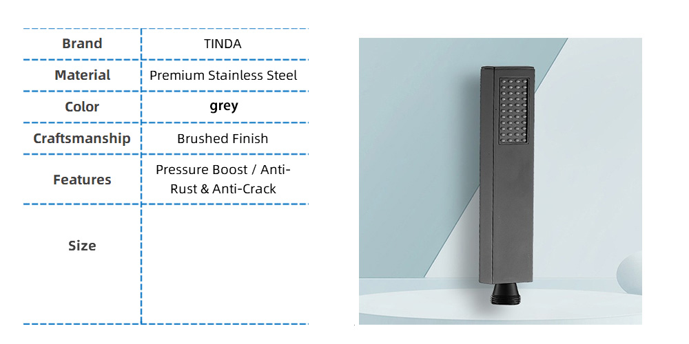 デフォルト名 default name
