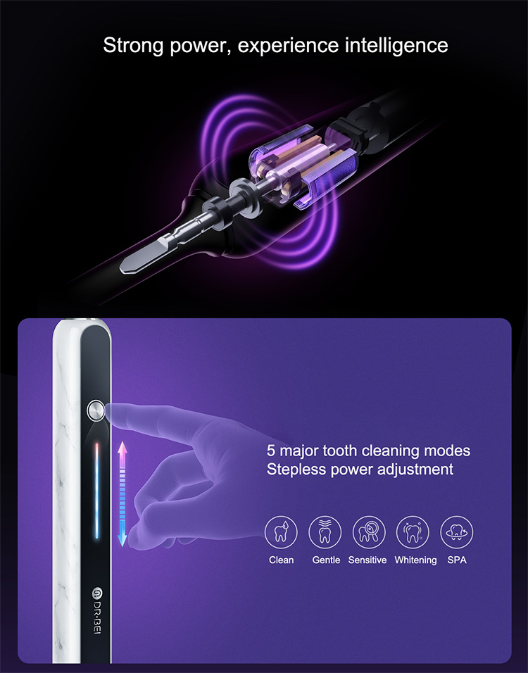 Dr Bei S7 Electric Toothbrush Dr Bei S7 Electric Toothbrush