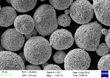 WC-17Co 15-38um Fine WC Powder