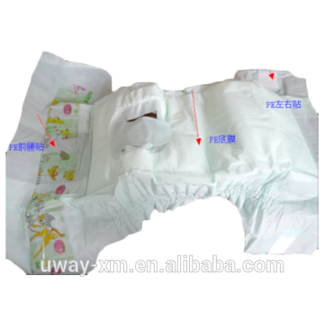 Wholesale pet diapers,dog diapers