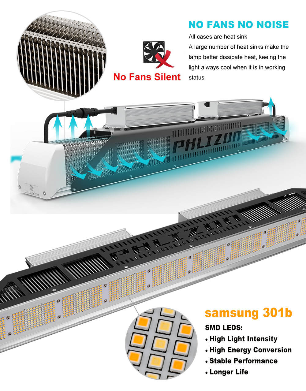 Samsung LED Grow Light