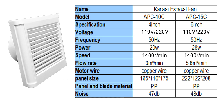 bathroom exhaust fan