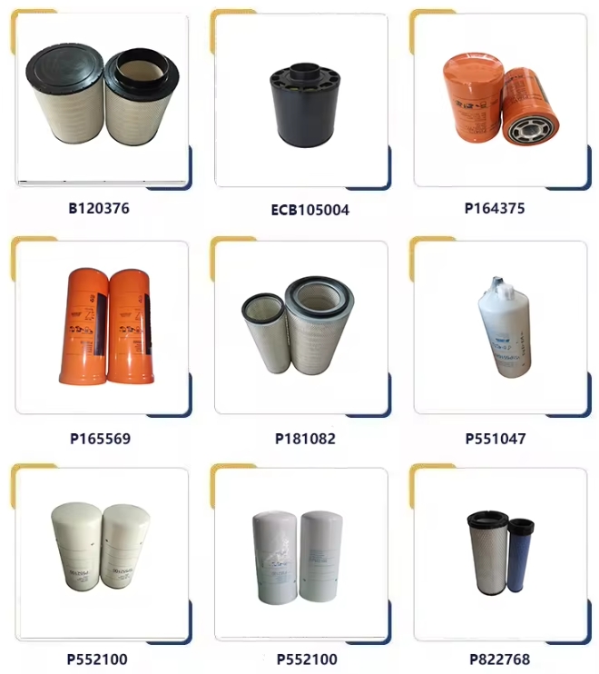 filtreler filters