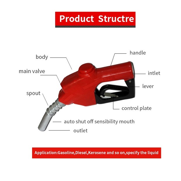 High Quality High Flow 11A Automatic Fuel Nozzle (TPG)