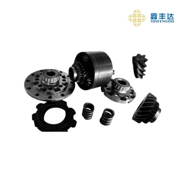 Inter-axle Torsen Differential Technology