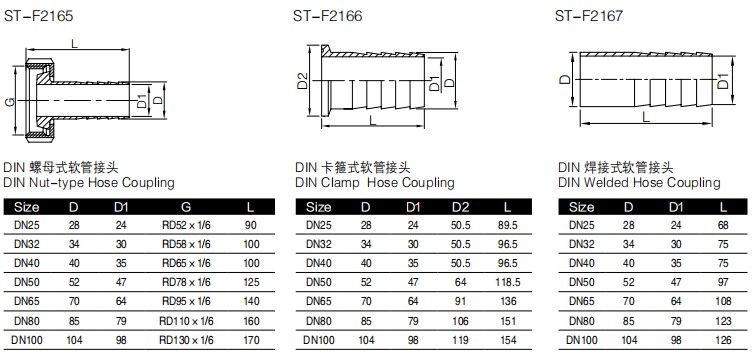 Dairy Butt Weld Tri Clamp Stainless Steel Hose Coupling Hose Adapter