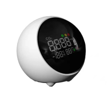 CO2 Gas Monitor: 400PPM to 5000PPM Carbon Dioxide Meter for Home and Office Air Quality Detection