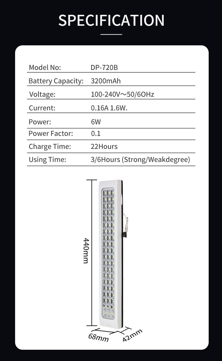 USB Chargeable Work Light 