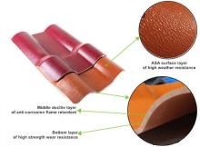 ASA Granules For Roofing Sheets