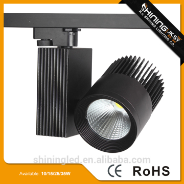 High bright led tracklight