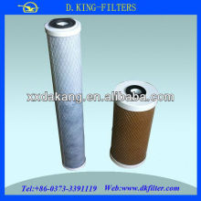 environment protection roor carbon filter