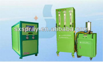 what is tungsten carbide,tungsten carbide coating equipment,powder coating,HVOF spray equipment