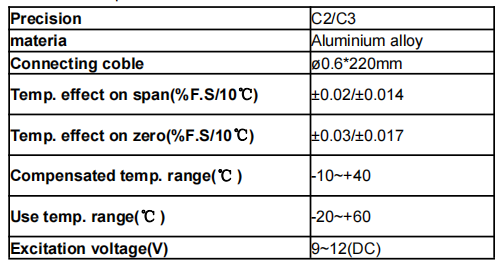 weighting sensor