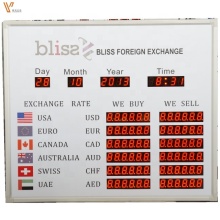 Foreign Currency Exchange Rates - 10 Rows LED Digital Display
