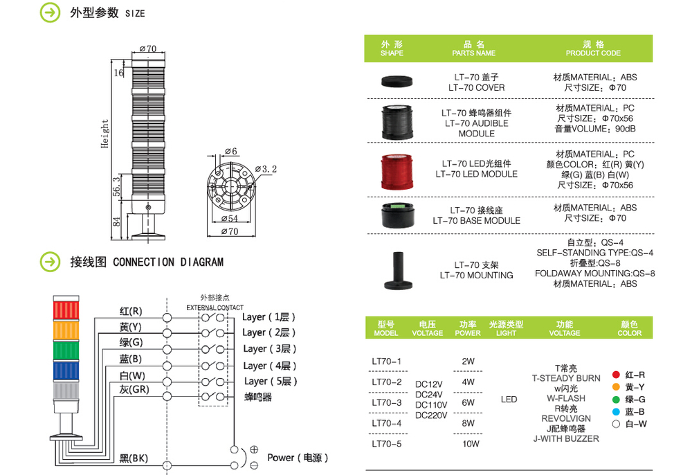 SAIP/SAIPWELL DC12/24/110/220V LED Light Multi-level Warning Light