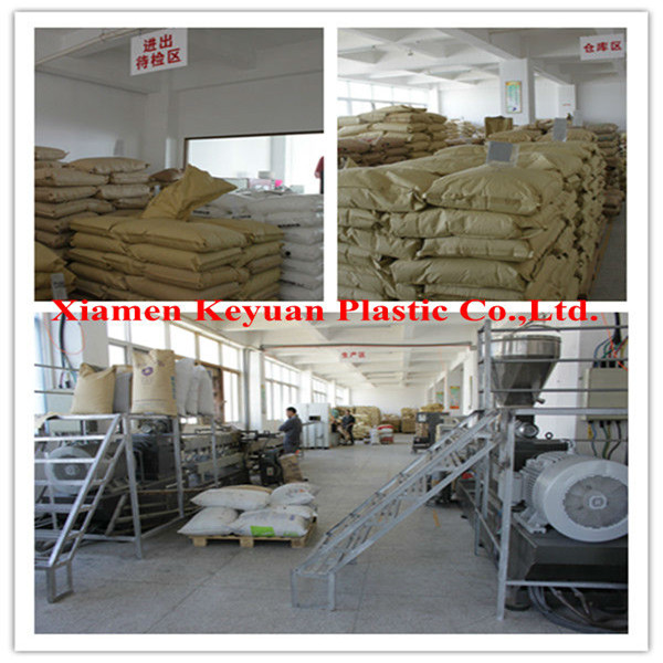 Τιμή Keyuan του PMMA ανά kg PMMA σκόνη / πρώτες ύλες σφαιριδίων