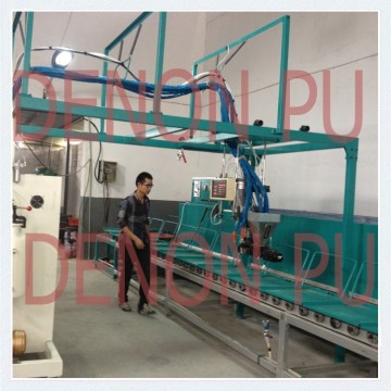 PU Foam Production Line