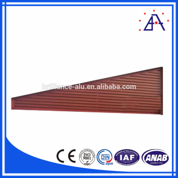 aluminum fence panel with ISO certification