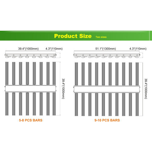 ETL-zugelassene LED Grow Light Bars