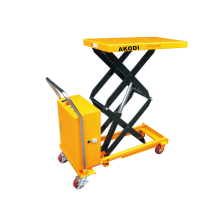 Electric Hydraulic Scissor Lift Table Trolley