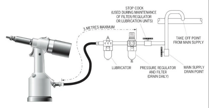 Efficient Air Hydraulic Pneumatic Rivet Nut Riveting Tool /Gun