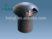 3W led park light landscape light underground light