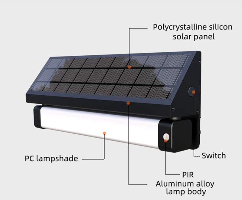 Solar Led Light Pir Sensor